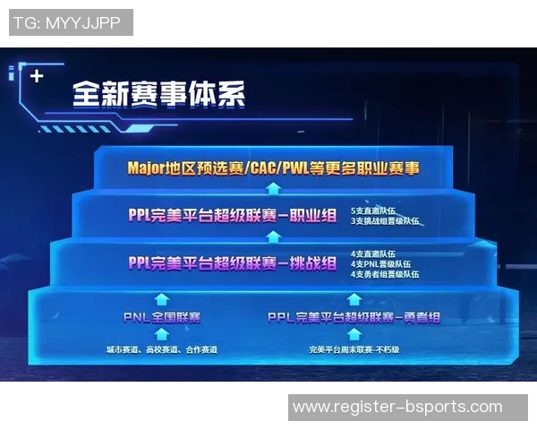 实时新闻深入解析IG战队在CSGO中的进攻战术体系与战略布局